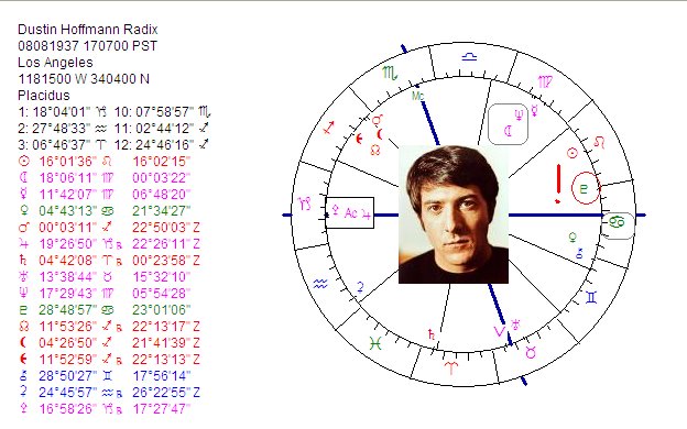 [dustin-hoffman.bmp]