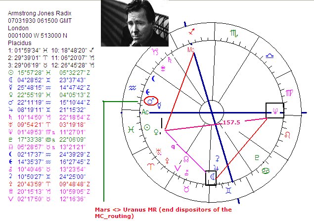 [armstrong+jones.bmp]