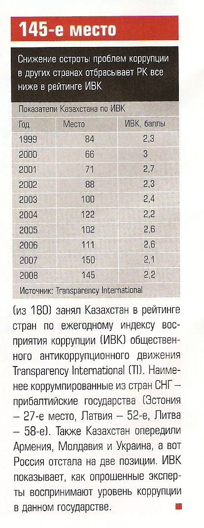 [Эксперт+-+СНГ.jpg]