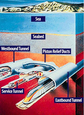 نفق المانش ---فرنسا انجليترا Channel+Tunnel