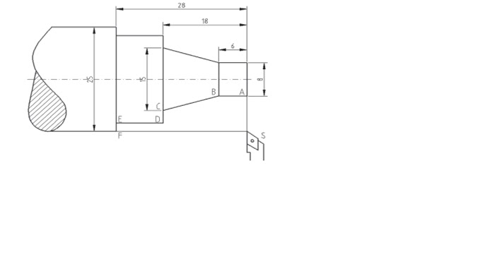 Ilmu Pengetahuan: Laporan CNC TU 2 A
