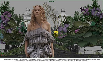 La magia detrás de Alice in Wonderland