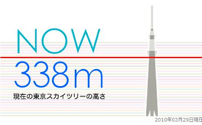 Sky Tree