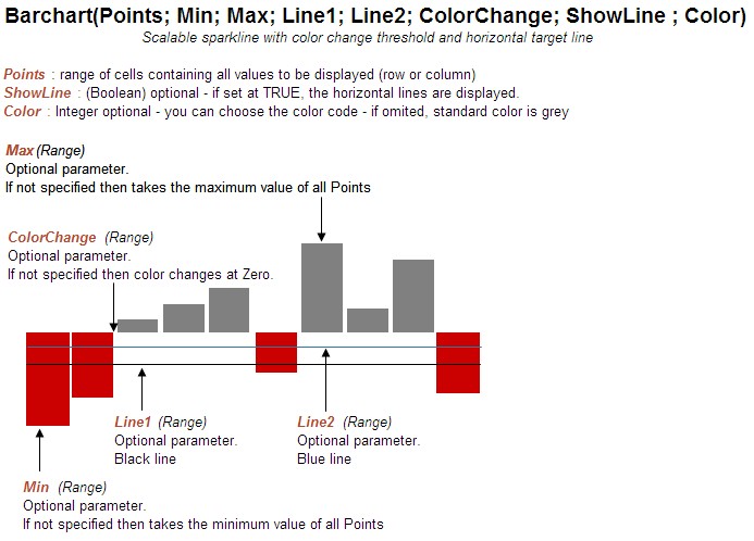 [barchart3+specs.jpg]