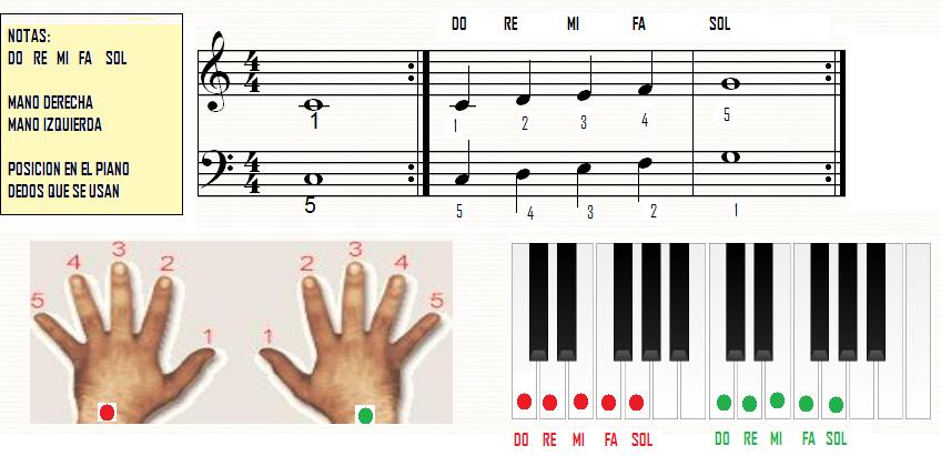 [DO+RE+MI+FA+SOL.jpg]