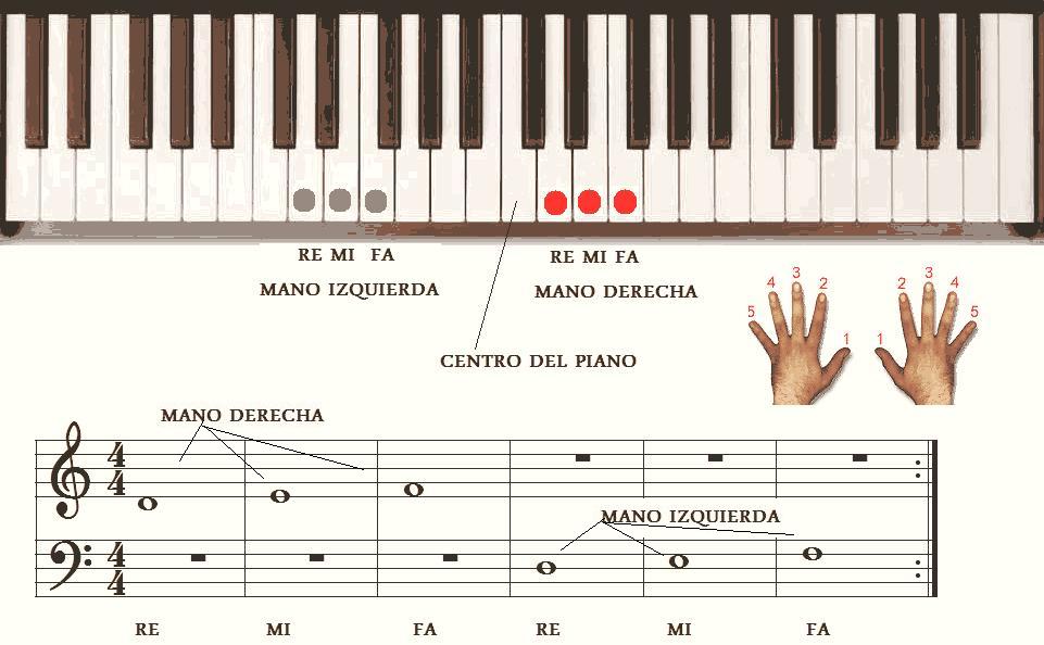 [ejercicio1+todo1MANOSPARTITURA.jpg]