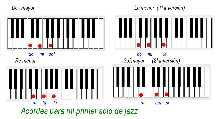 [mi+priomer+solo+de+jazzacordes.JPG]