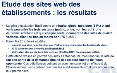 resultats baromètre 2010 qualité sites web hopitaux et cliniques basil strategies