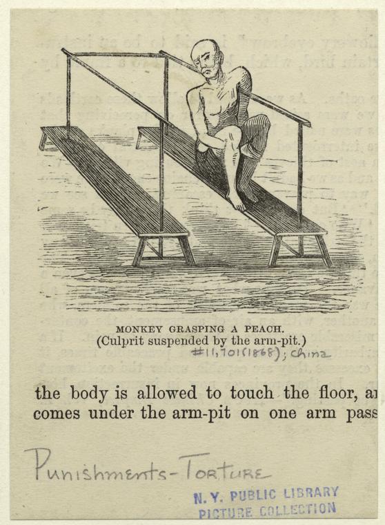 AP Lit Concordances '09 1984 13