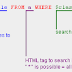 web içeriğini sql cümleleriyle sorguluyorum