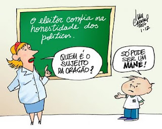 Quem é o sujeito da frase?