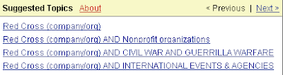 ProQuest suggested topics
