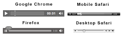 How to add Mp3,Mp4,Ogg,Wav files to blogger using HTML5
