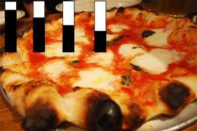 Pizza graph using photo from atduskgreg on Flickr