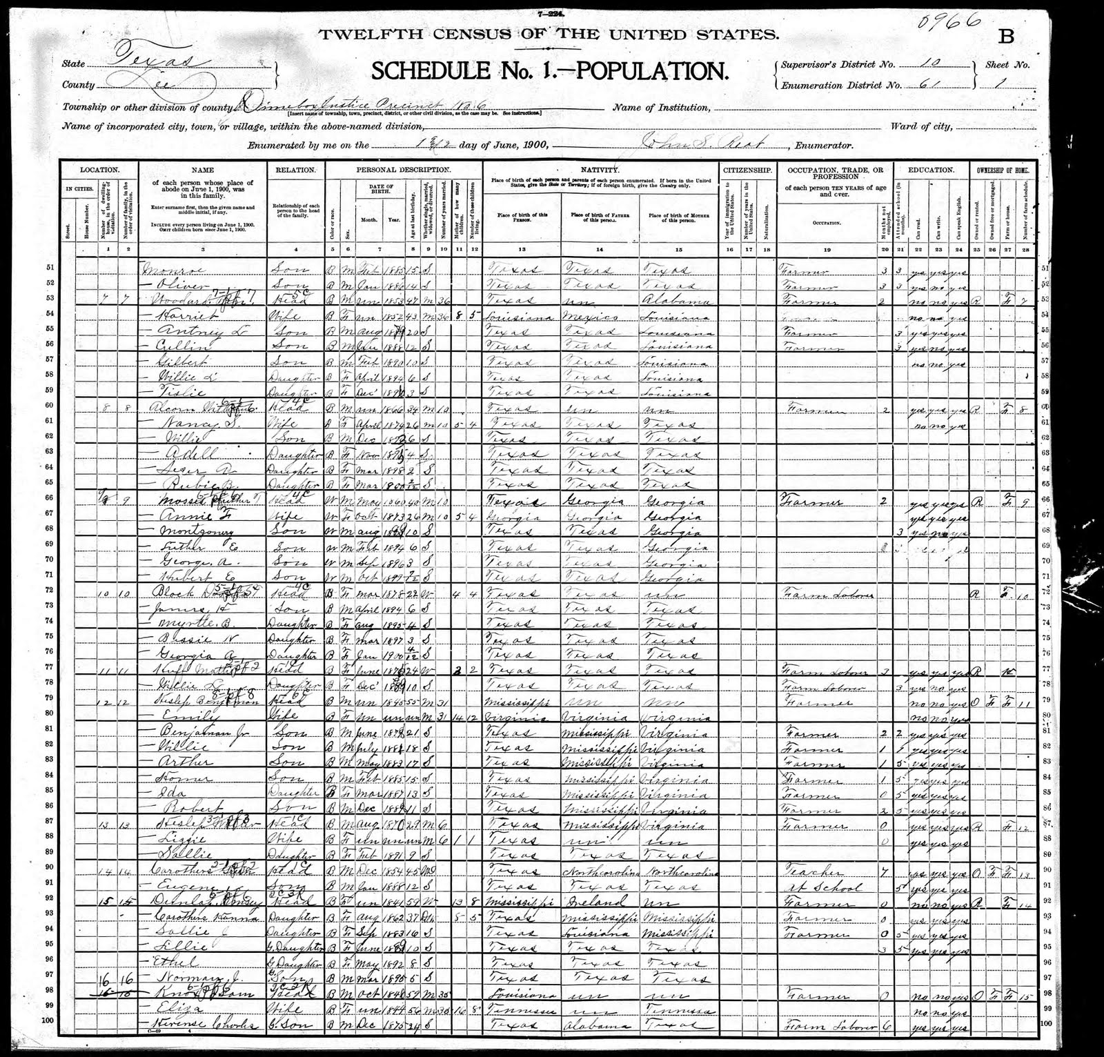 Mariah's Zepher Dime Box Texas to Good Old Arizona