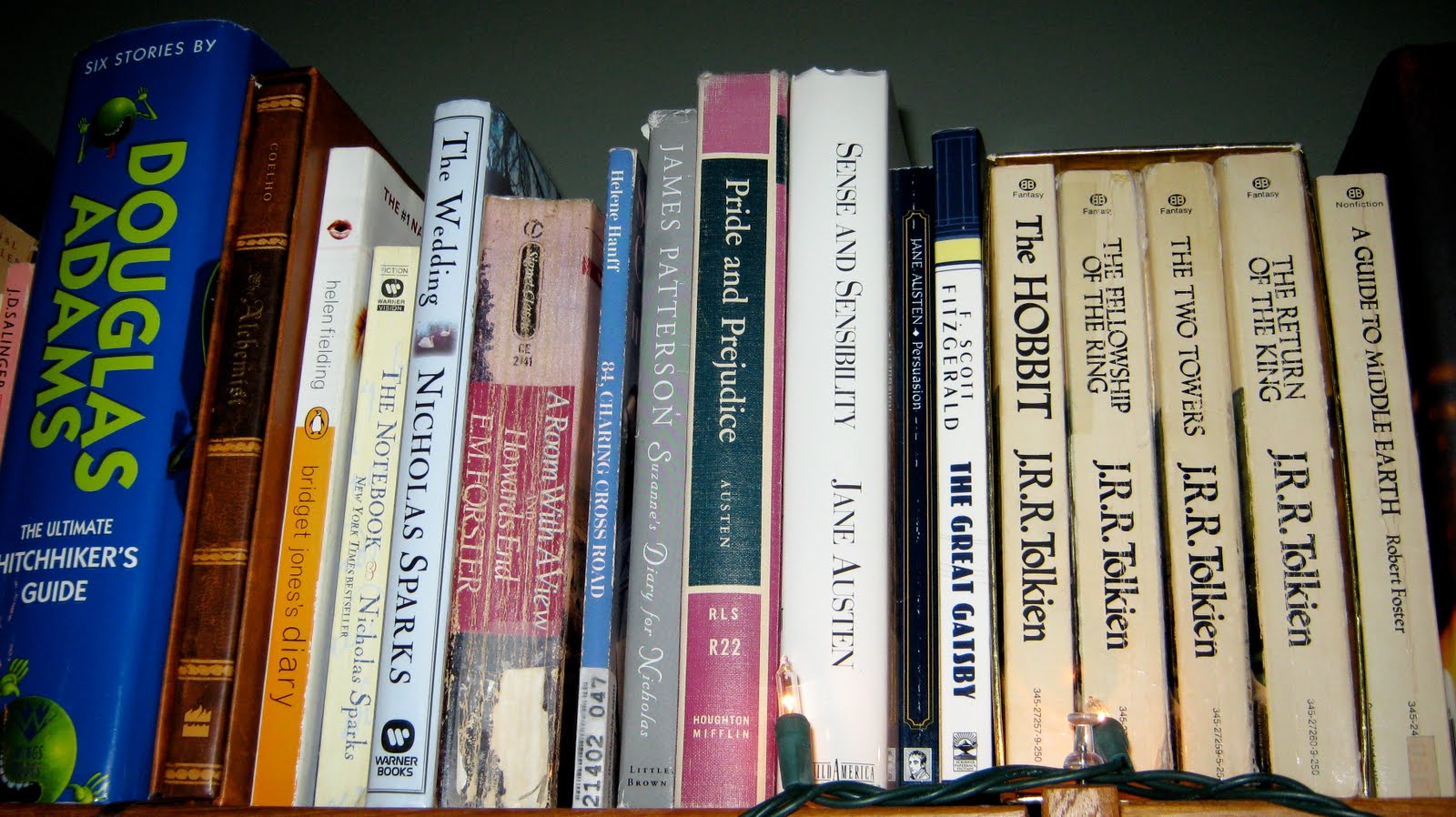 Growing up essay titles