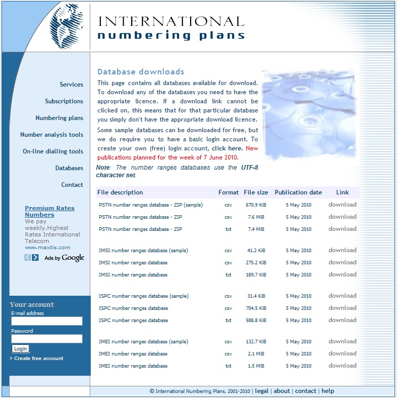 Check out International Numbering Plans!