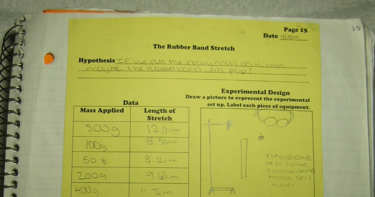 We need more scientists Using the Notebook for Lab Investigations