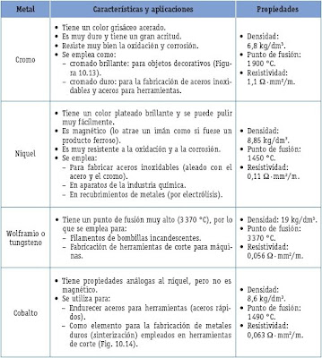 pdf editor trackid sp 006