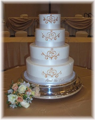 cake boss cakes