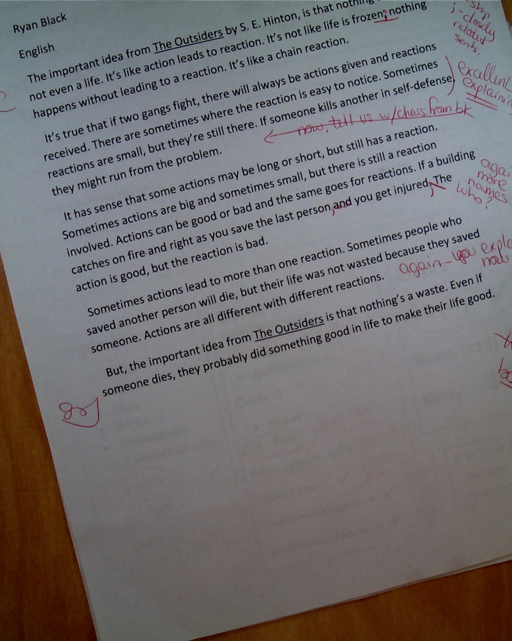 the outsiders book essay the outsiders book essay