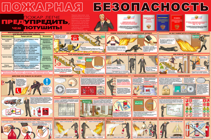 Инструкция о мерах пожарной безопасности в административном здании