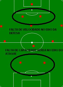 [DEFESA+E+ATAQUE.bmp]