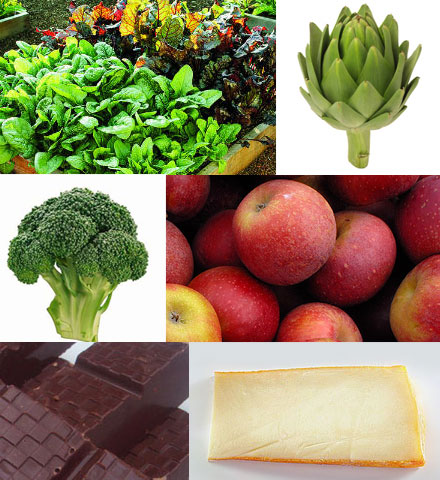 2019 year - Dietary Supplements: Why You Dont Need Them 2019 year