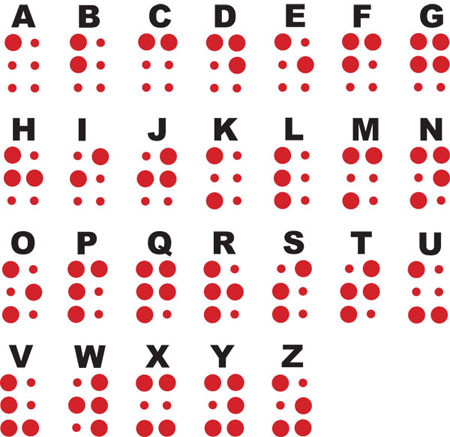 [alfabeto+braille.jpg]
