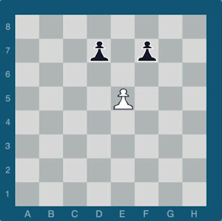 Echecs & Stratégie : avant la prise en passant Echecs & Stratégie : avant la prise en passant