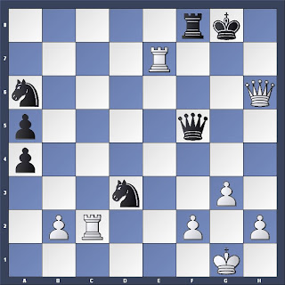 Echec et Mat en 5 coups ! Echec et Mat en 5 coups !