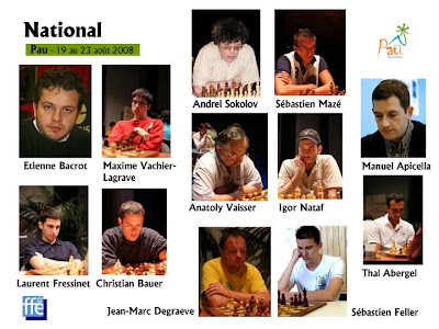 le joueurs d'échecs du National