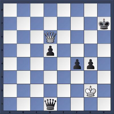 Echec & mat en 5 coups pour les Noirs - Niveau Moyen Les Noirs jouent et matent en 5 coups - Niveau Moyen