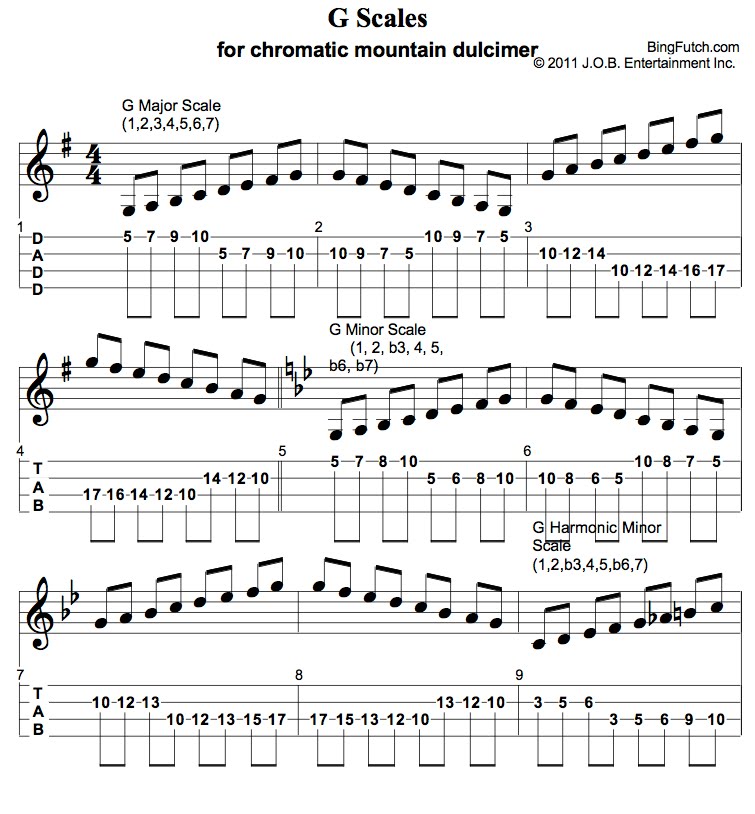 Nowhere Studies in G for Diatonic and Chromatic Mountain Dulcimer
