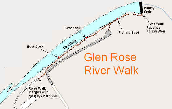 Glen Rose River Walk