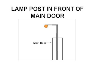Sha Qi, feng shui, lamp post