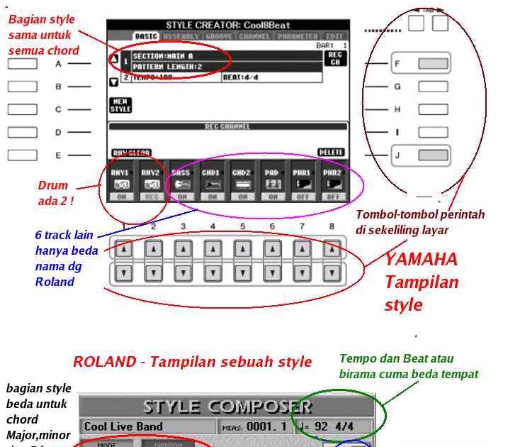 Asayagiri belajar Orgen,Gitar PEMULA chord kord lagu lama