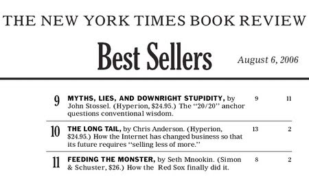 by publishers in New York new york times bestseller logo. by publishers in New York