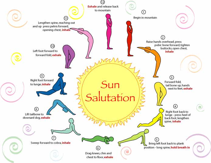 What Salutation Do I Use For A Complaint Letter What Salutation Do I Use For A Complaint Letter