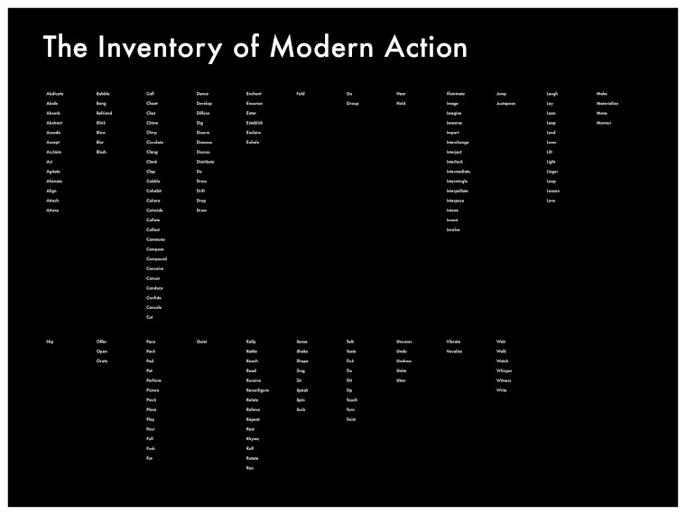 Inventory of Modern Action