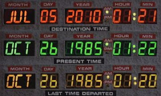 Did Totalfilm's 'Future Day' Back to the Future hoax get your attention?