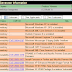 Escáner de vulnerabilidades de software para Windows.
