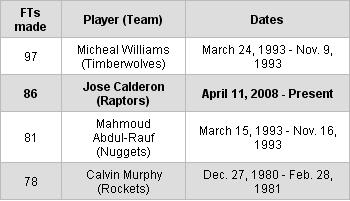 [streak.JPG]