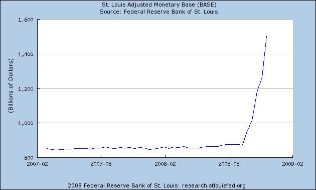 [monetary+base.bmp]
