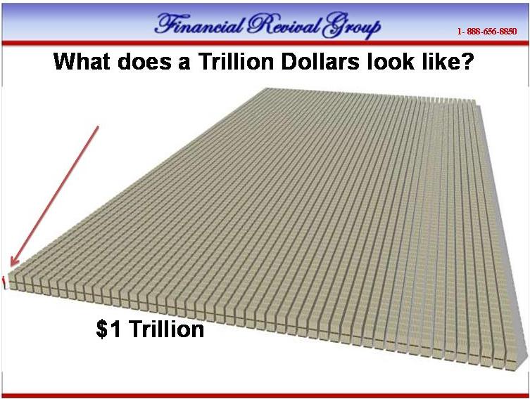 How the hell should I know?: This is a pile of a trillion dollars. We