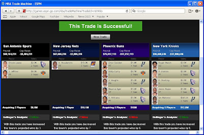 espn trade machine precedence seph urban