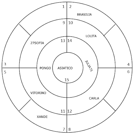 RODA DE 50 ASIATICO - 50 WHEEL ASIATICO
