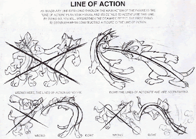 line of action
