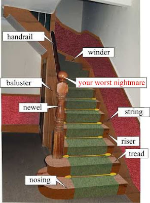 Je... je préfère sauter. Cet escalier me fiche trop les boules. Boule de rampe d'escalier