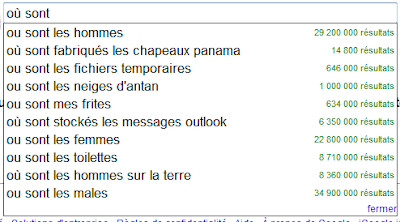 Ils sont fabriqués un peu partout (mais ils viennent de l'équateur, à l'origine)